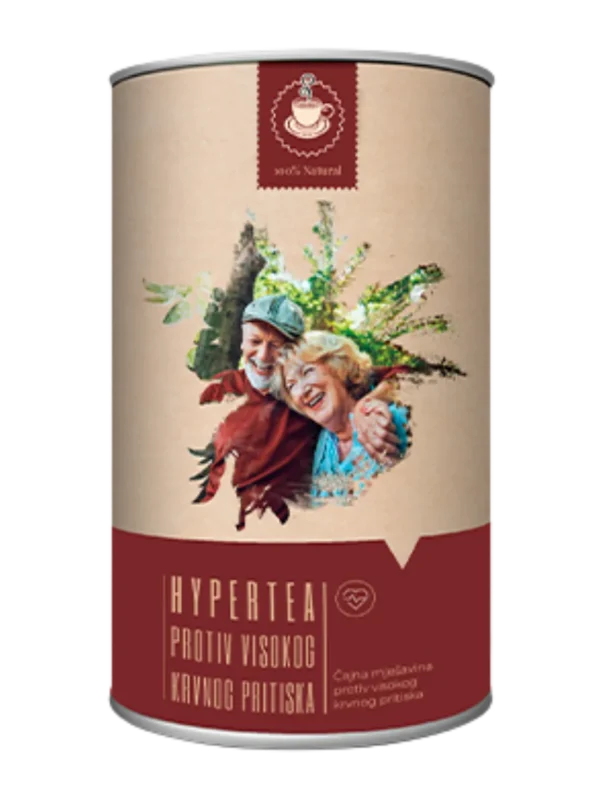 HyperTea